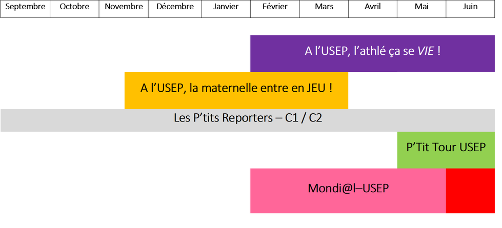 calendrier 2019 2020