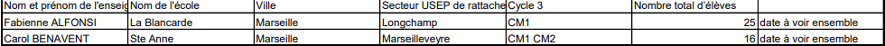 planning raquette 
